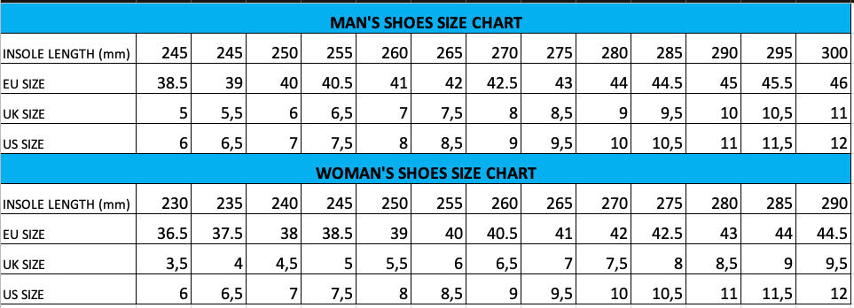 Zoom Fly 5 ‘Cobalt Bliss